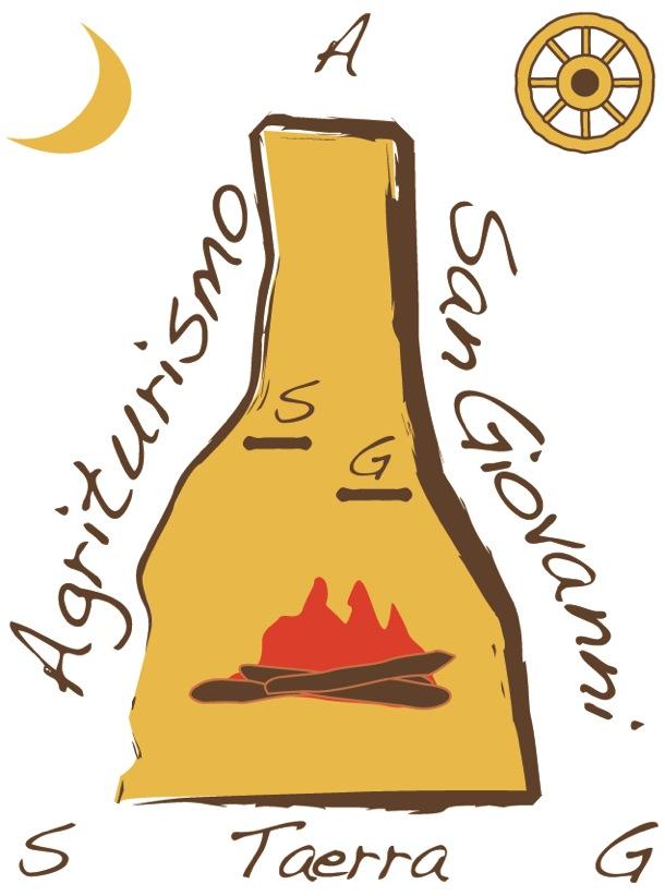 Sito web realizzato dalla web agency RM Agency